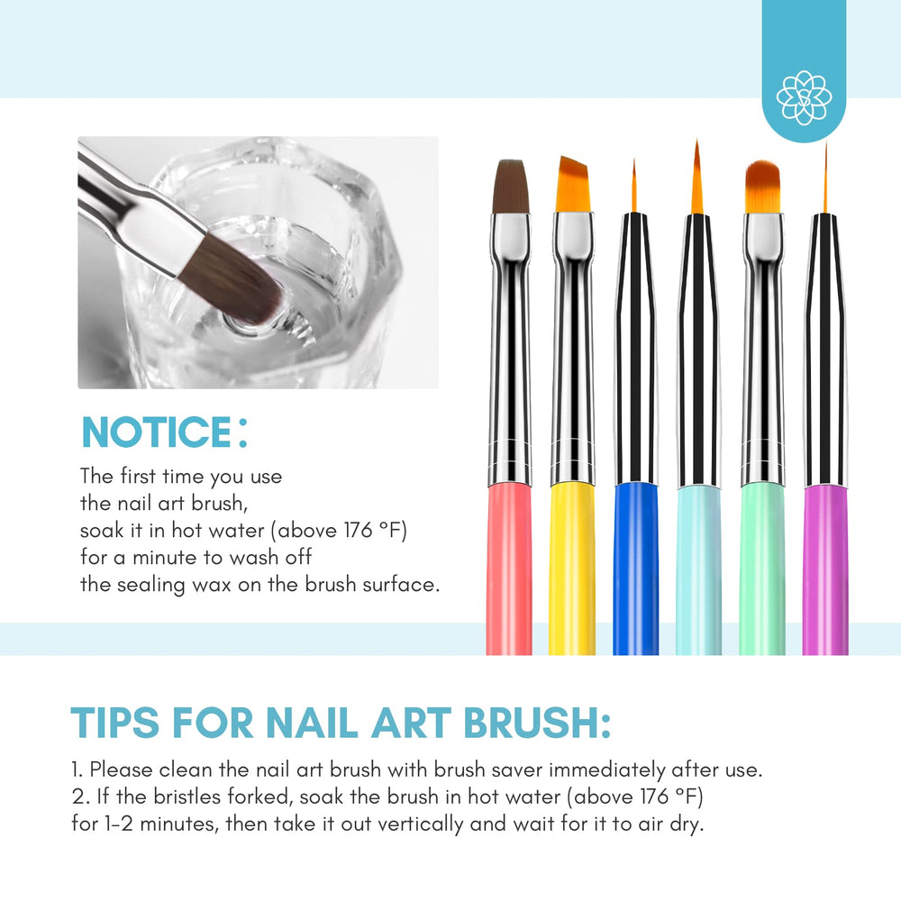 SAVILAND gift box presentation with brushes inside emphasizing ready-to-gift convenience