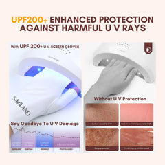 SAVILAND gloves worn under gel nail lamp demonstrating fingertip access and protection