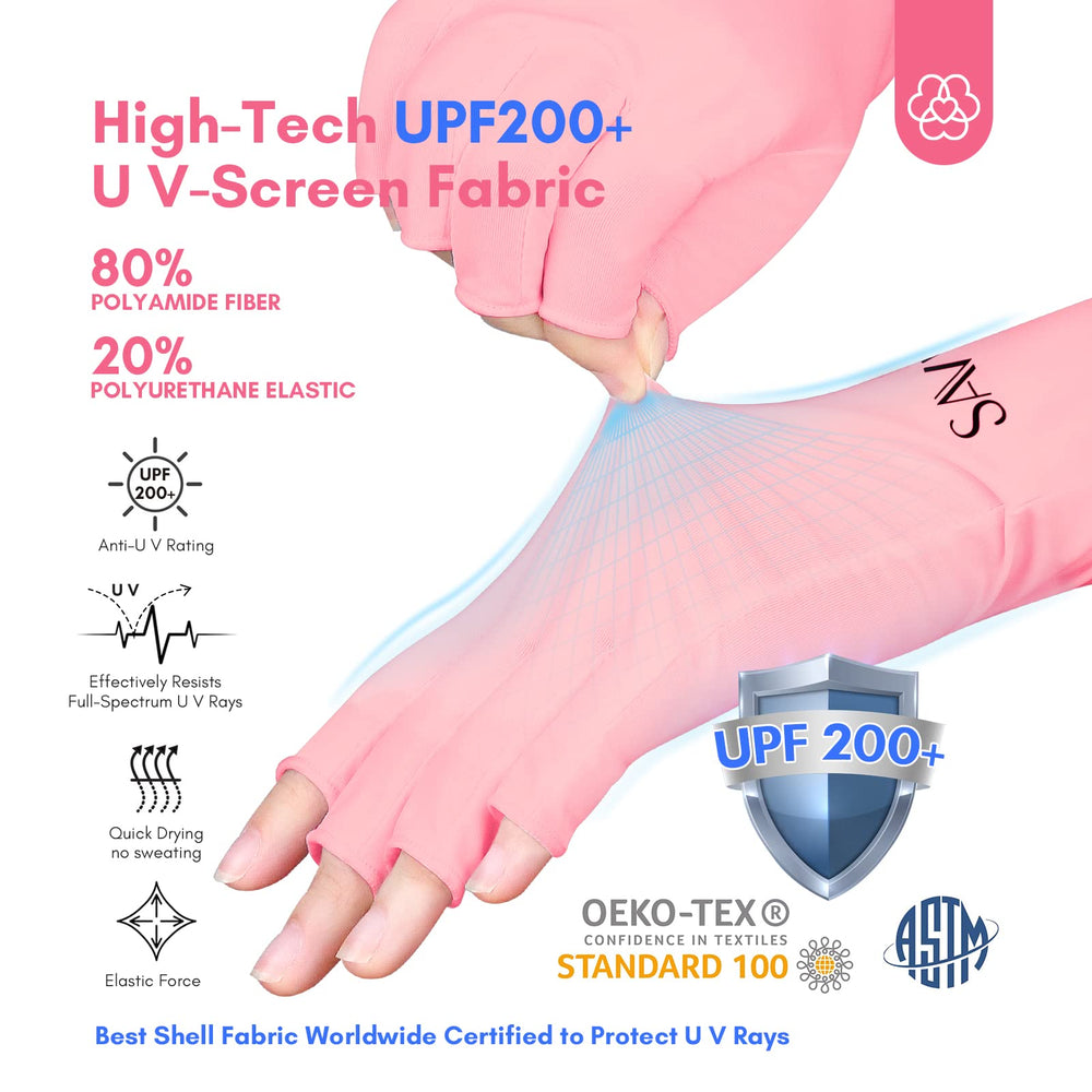 SAVILAND gloves worn during nail lamp curing showing concentrated protection benefit