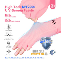 SAVILAND gloves worn during nail lamp curing showing concentrated protection benefit