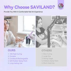 SAVILAND held in hand illustrating compact size and portability