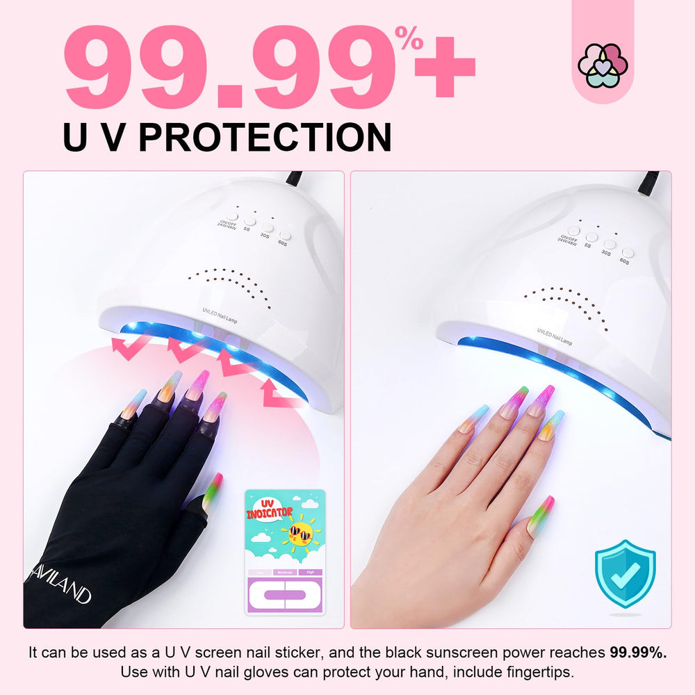 SAVILAND guard in use on finger protecting skin during nail painting for cleaner edges