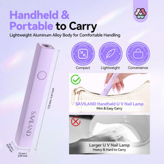 SAVILAND product packaging and accessories demonstrating kit readiness