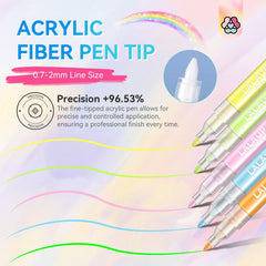 SAVILAND pen drawing a floral detail on a fingernail for easy DIY designs