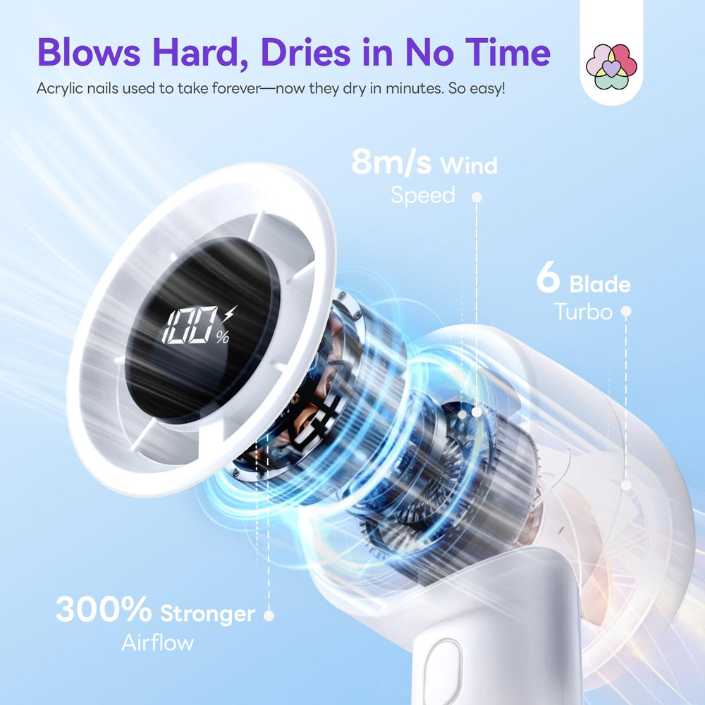 SAVILAND side profile emphasizing palm-sized portability benefit
