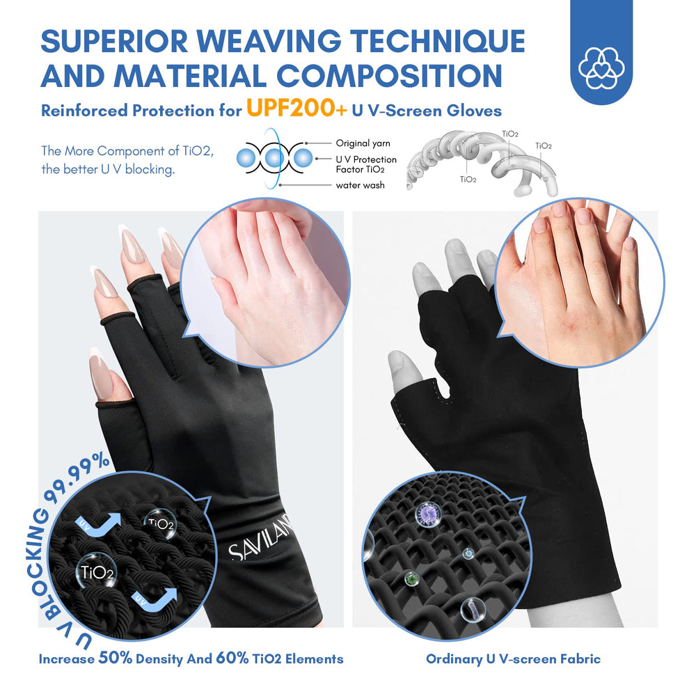 SAVILAND glove on hand beside ruler showing size and fit