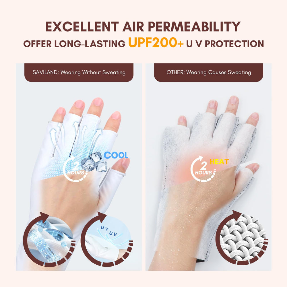 SAVILAND glove on a hand for size comparison showing one-size-most fit advantage