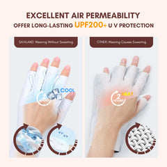 SAVILAND glove on a hand for size comparison showing one-size-most fit advantage