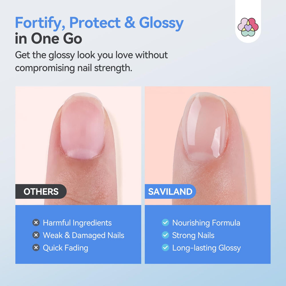 SAVILAND swatch on nails illustrating glossy finish and strengthened look