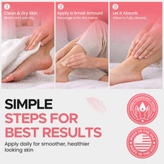 Scientific Solutions Global feet before and after illustration highlighting smoother skin benefit
