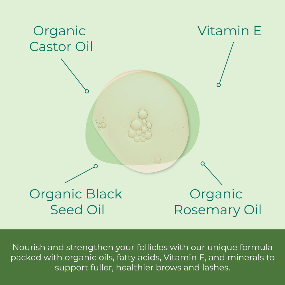 Sea-El oil texture drop on surface highlighting rich castor oil viscosity for conditioning