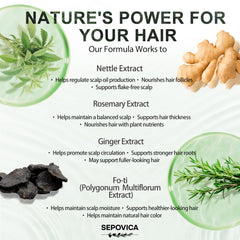 SEPOVICA ingredient label close-up highlighting botanical complex