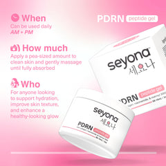 Seyona boxed packaging displayed to show premium presentation and gifting benefit