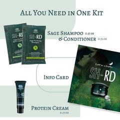 SH-RD scale comparison next to credit card showing compact sizes and TSA-friendly benefit