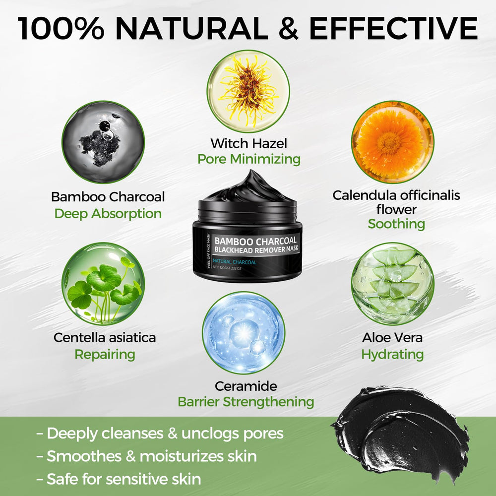 Shaeva ingredients label closeup featuring charcoal and botanical extracts for ingredient transparency