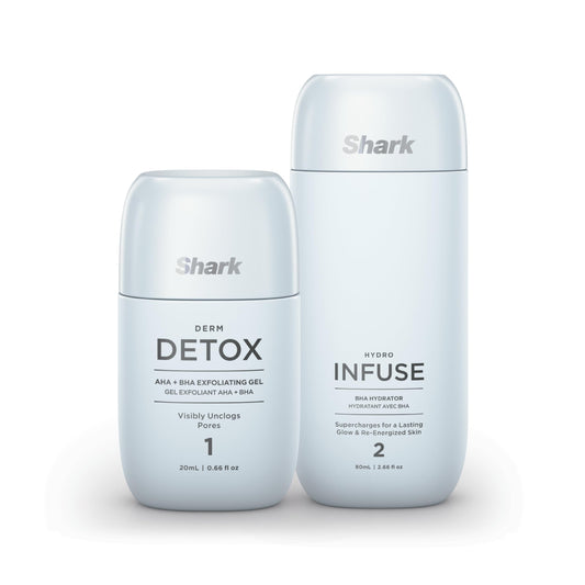 Shark FacialPro Glow kit front packaging shows contents and benefits