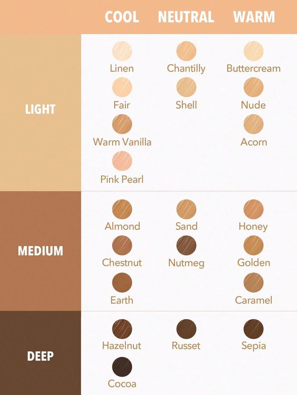 SHEGLAM texture swatches demonstrating matte coverage and blendability