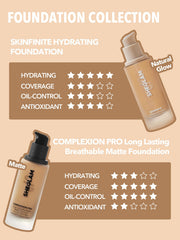 SHEGLAM foundation with brush showing easy application and buildable coverage benefit