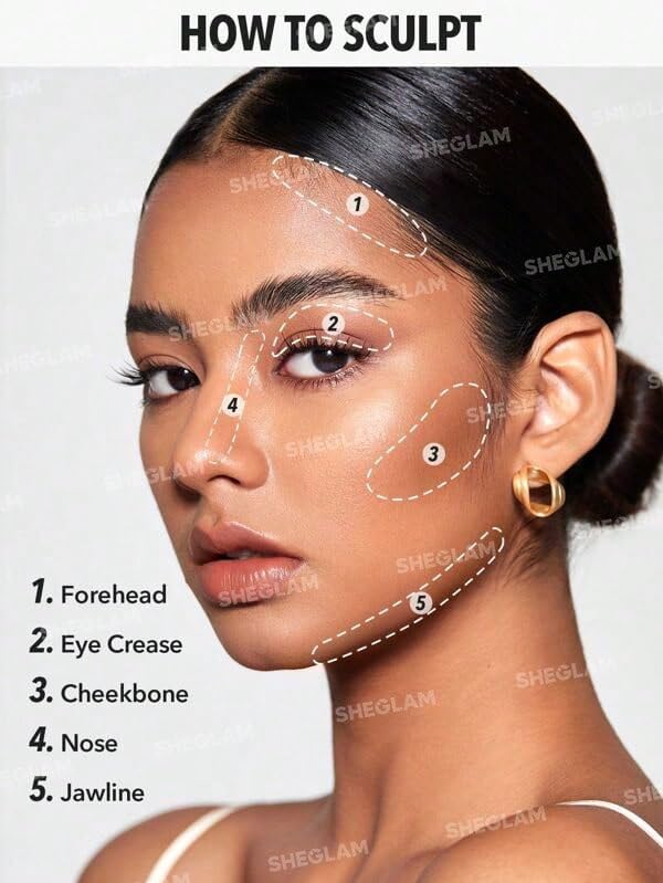 SHEGLAM application on cheek illustrating sculpted definition and natural depth