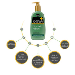 ShiKai lotion texture close-up showing creamy consistency for fast absorption
