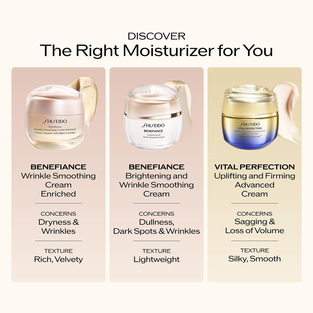 Shiseido on bathroom shelf lifestyle scene, integrates into daily routine