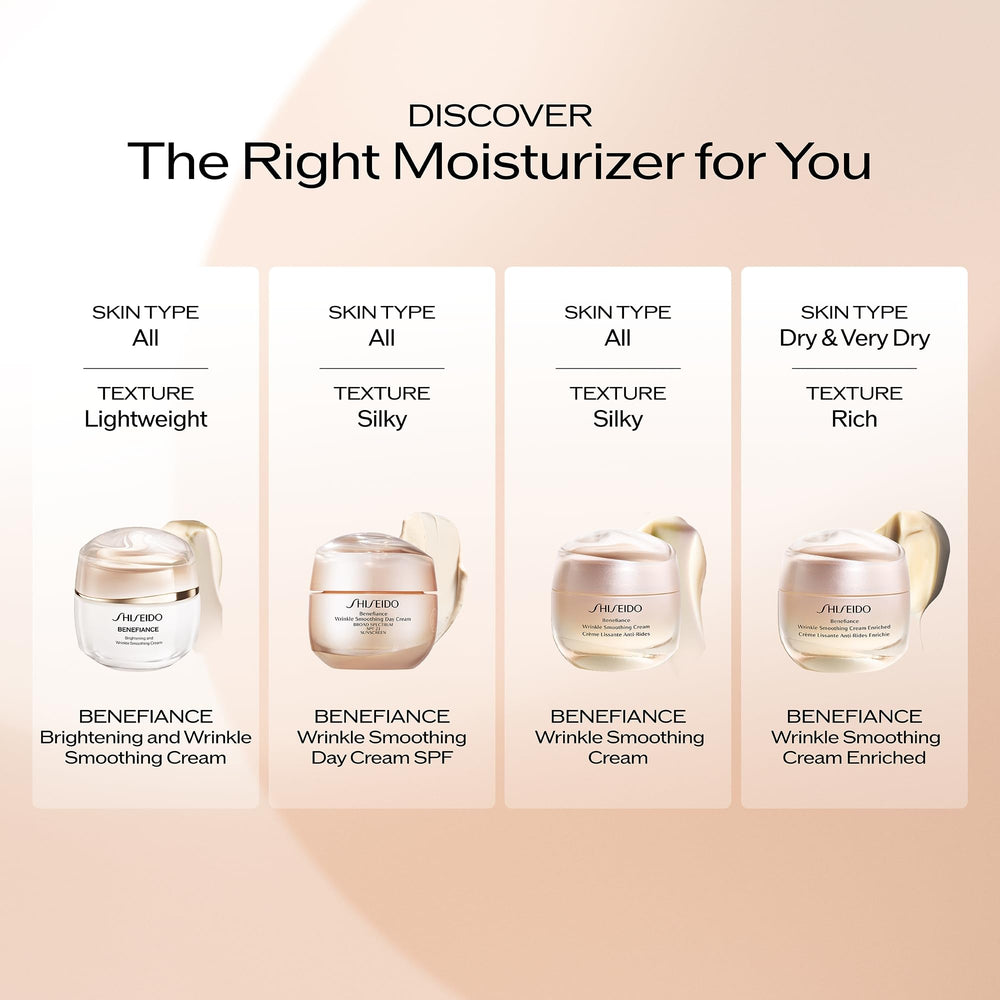Close-up of Shiseido label emphasizing ingredient transparency and trust