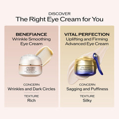 Shiseido product on bathroom vanity in lifestyle scene showing daily routine integration benefit