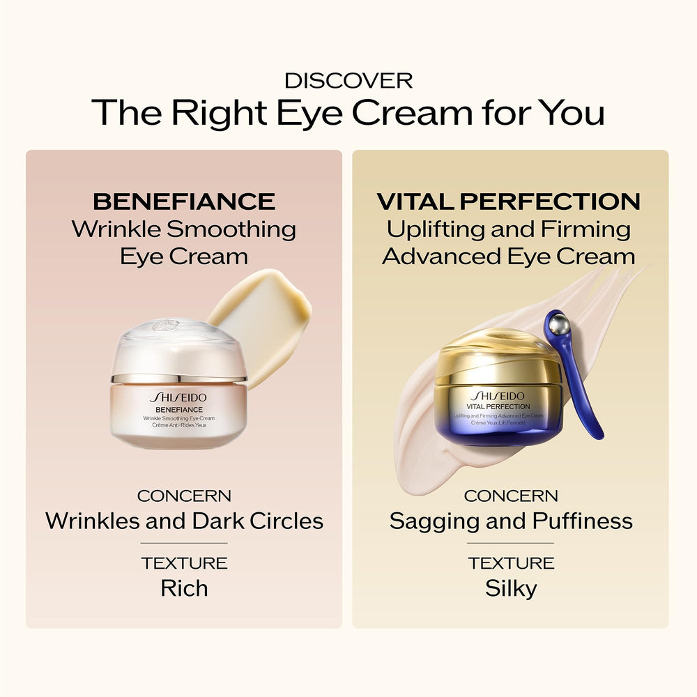 Shiseido on bathroom vanity in lifestyle setting conveying daily skincare ritual
