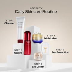 Shiseido 50 mL beside a coin, scale shows compact travel‑friendly size