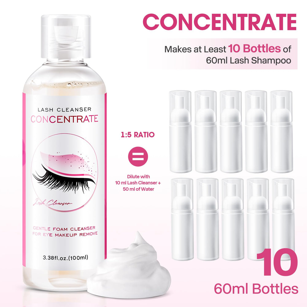 Shmian label close-up highlighting ingredients and oil-free benefit for sensitive eyes