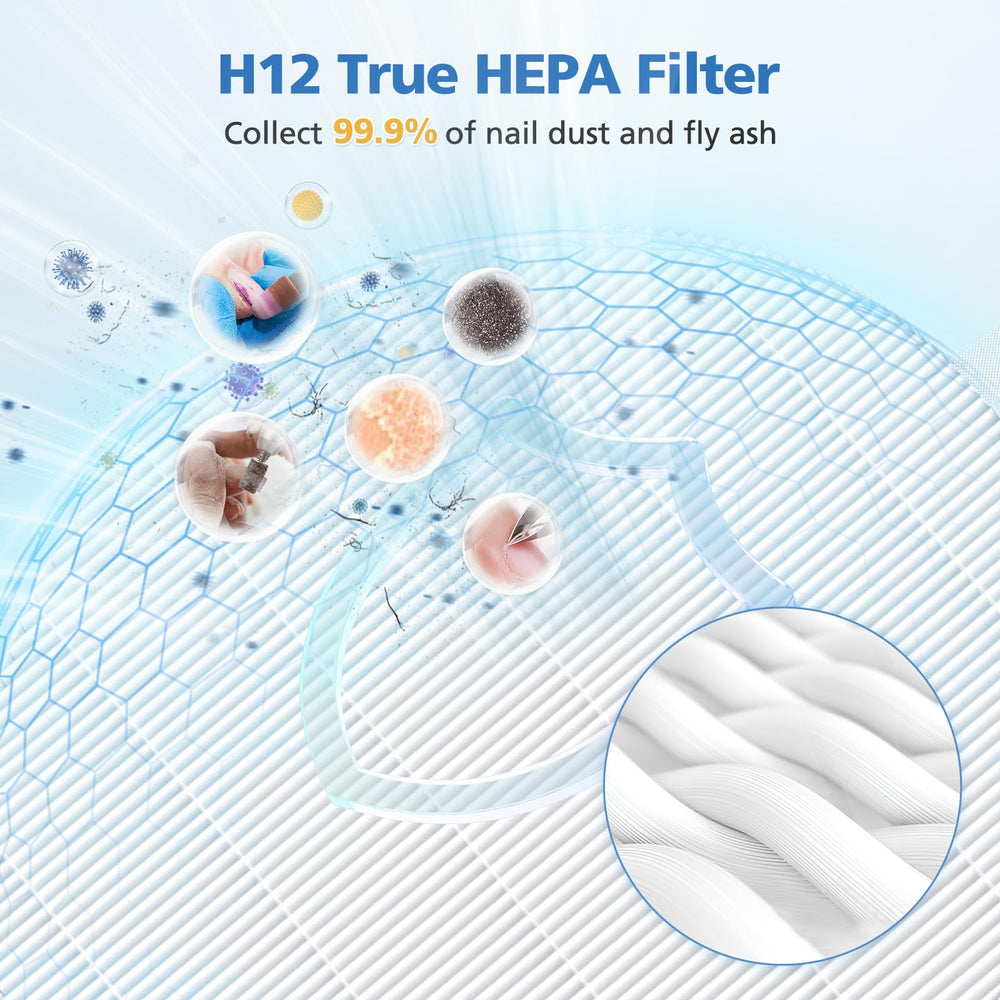 ShufudeJa filter installed in MelodySusie collector showing secure fit and better air