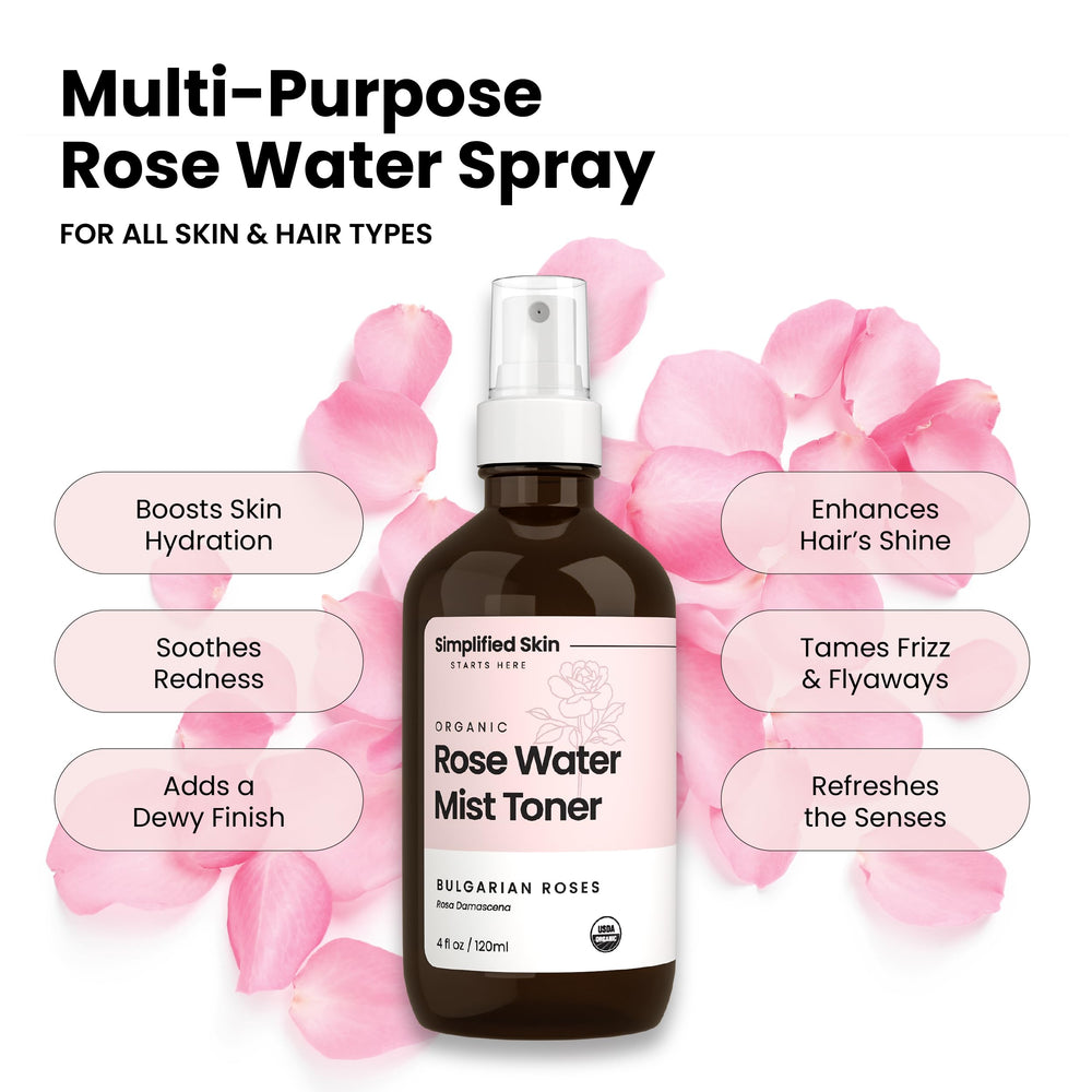 Simplified Skin close-up of rosewater texture highlighting purity
