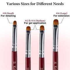 SIMPOR red handle detail highlighting ergonomic grip and improved control