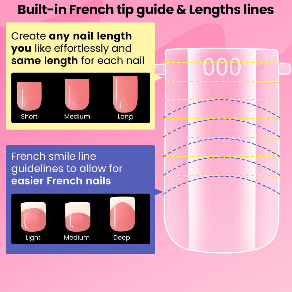 SINOKAME length markers and French guides for precise symmetry