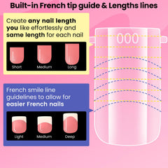 SINOKAME length markers and French guides for precise symmetry