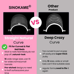 SINOKAME reusable forms being wiped clean indicating long-term savings