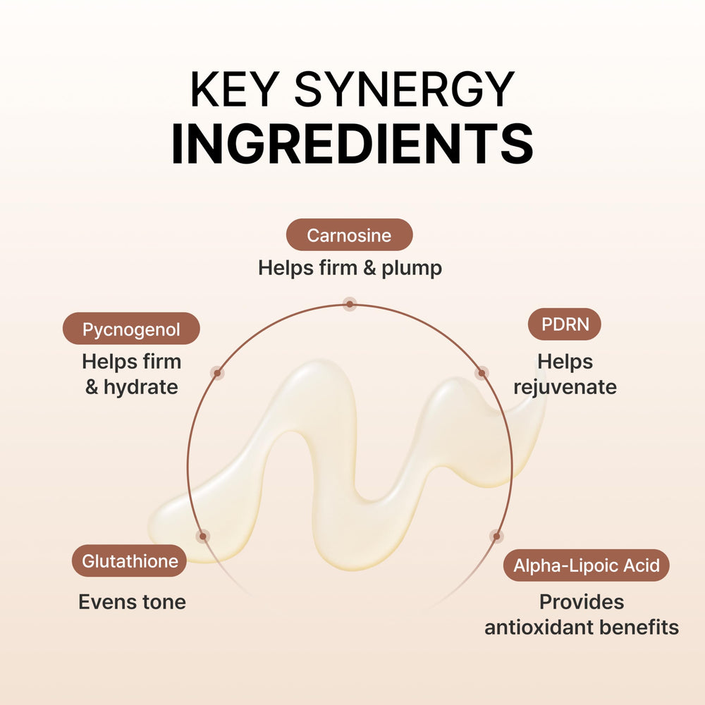 SIORÉ label detail showing 10,000ppm NMN and purity claim, emphasizes potency clarity