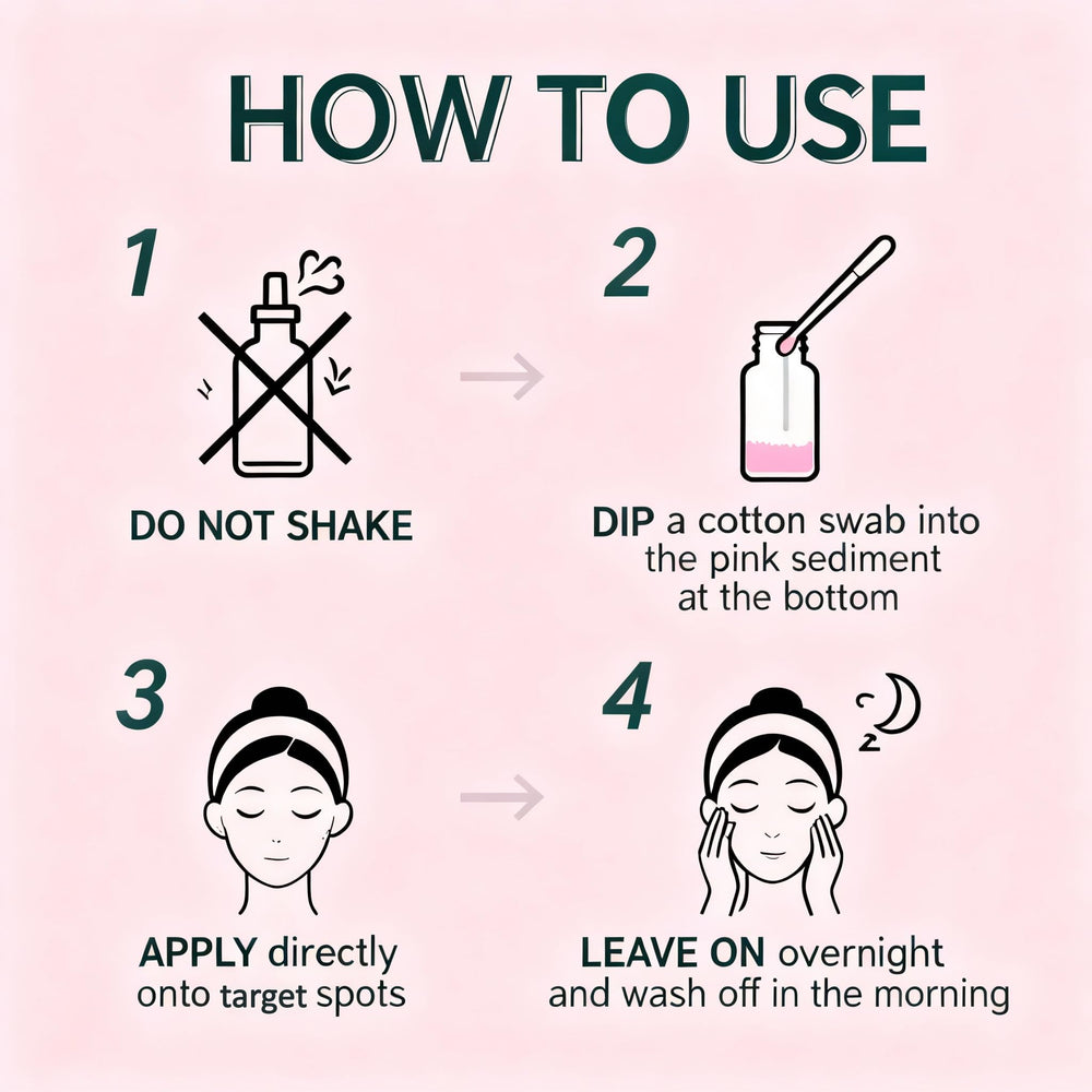 SIRUIMAO on nightstand lifestyle image suggesting overnight spot care routine