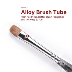 siyuwuro acrylic handle grip detail for steady control and comfort benefit