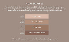 SJOLIE being sprayed from a tanning machine showing even application benefit