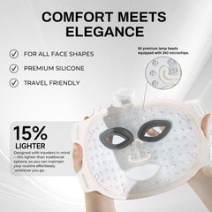 skifir mask in use on model conveying multitasking comfort benefit