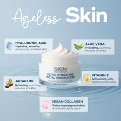 Skin Aesthetics pump and cap detail highlighting hygienic dispensing benefit