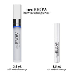 Skin Research Laboratories neuBROW on a bathroom vanity lifestyle scene suggesting daily routine convenience