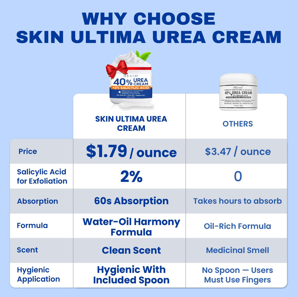 SKIN ULTIMA open jar texture close-up showing rich cream for deep hydration benefit
