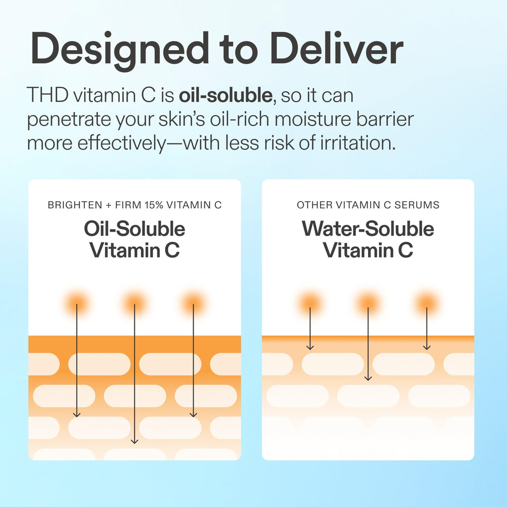 Skinfix clinical results label graphic highlighting visible improvement