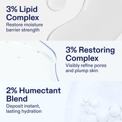 Skinfix gel cream applied after serum demonstrating layering benefit