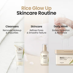 SKINFOOD rich lather on hand demonstrating mild foam and cleansing benefit