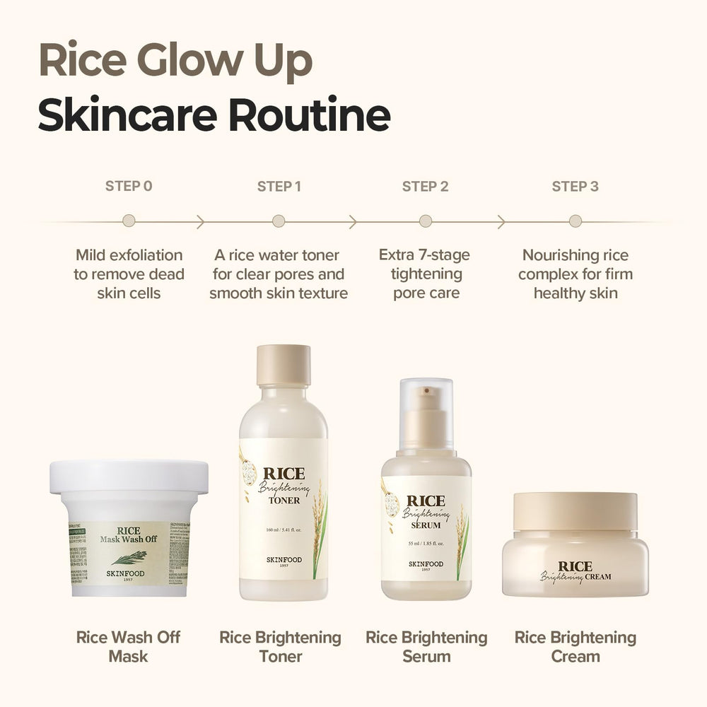 SKINFOOD 1957 lifestyle shot in bathroom to suggest daily skincare routine benefit