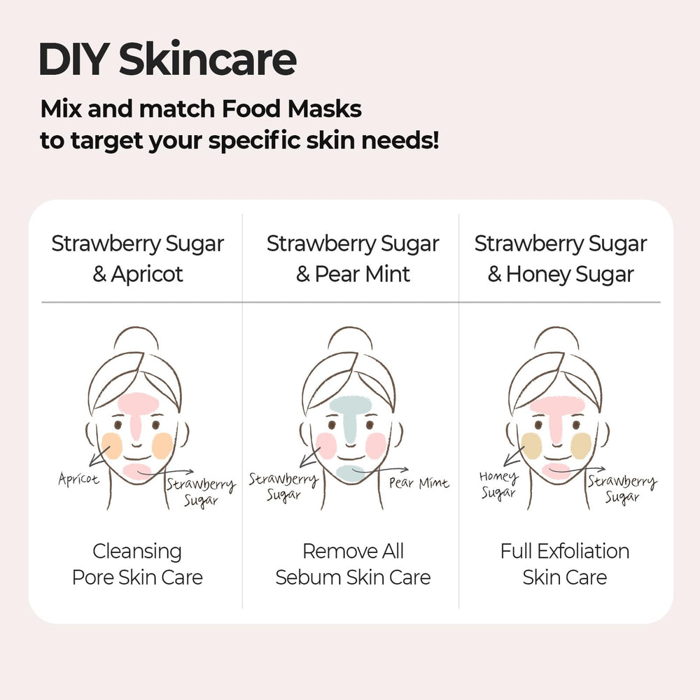 SKINFOOD 1957 rinsing from skin illustrating clean wash-off and refreshed finish