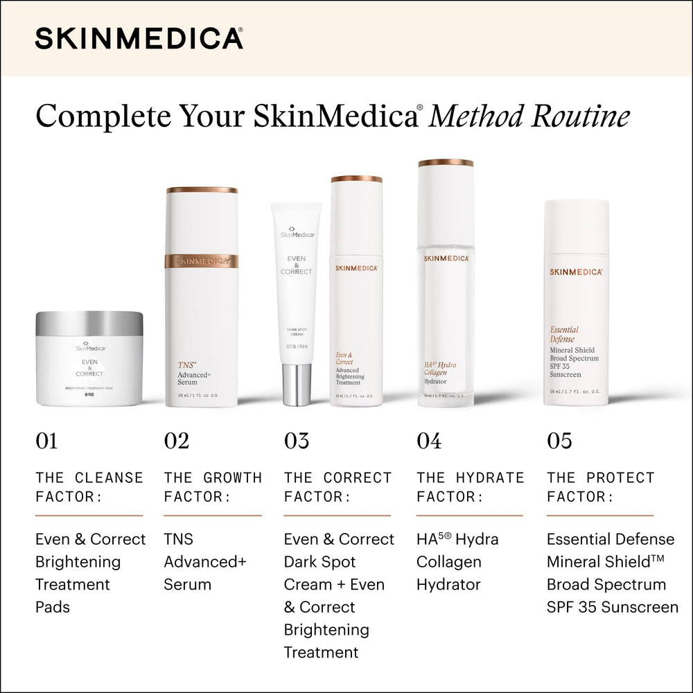 SkinMedica on bathroom vanity showing daily routine integration